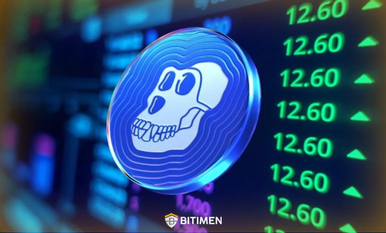 سقف و کف قیمت ایپ کوین تا به امروز چقدر است؟