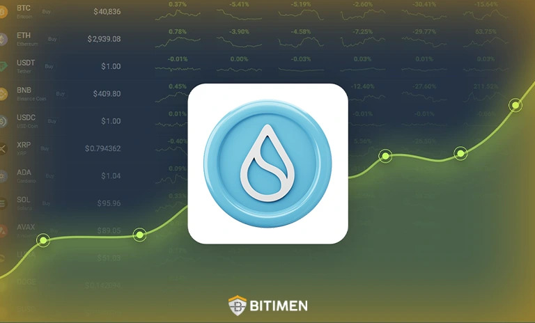 قیمت سویی در حال حاضر چقدر است؟