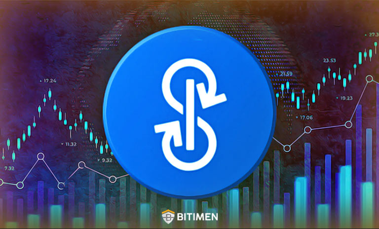 قیمت یرن فایننس تاکنون چه میزان تغییر کرده است؟