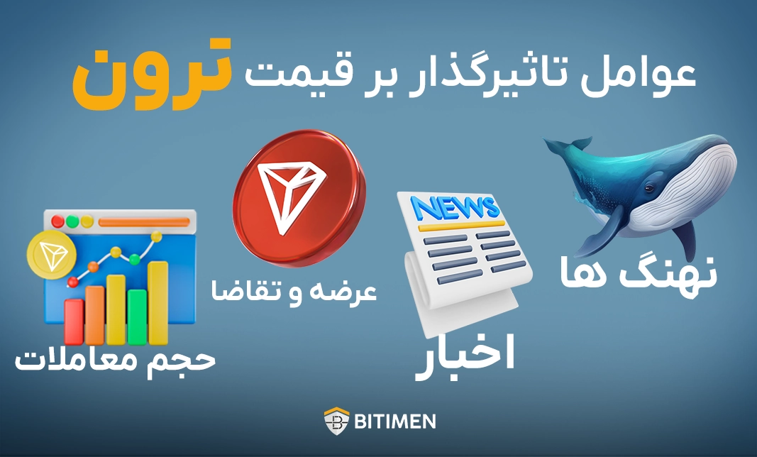 عوامل تاثیرگذار بر قیمت ترون