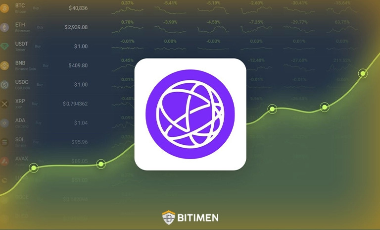 قیمت سلستیا در حال حاضر چقدر است؟