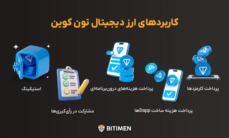کاربردهای ارز دیجیتال تون کوین