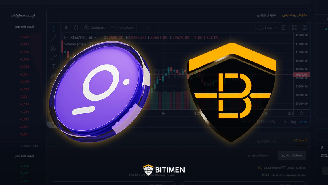 مزایا خرید گراف از صرافی بیت ایمن