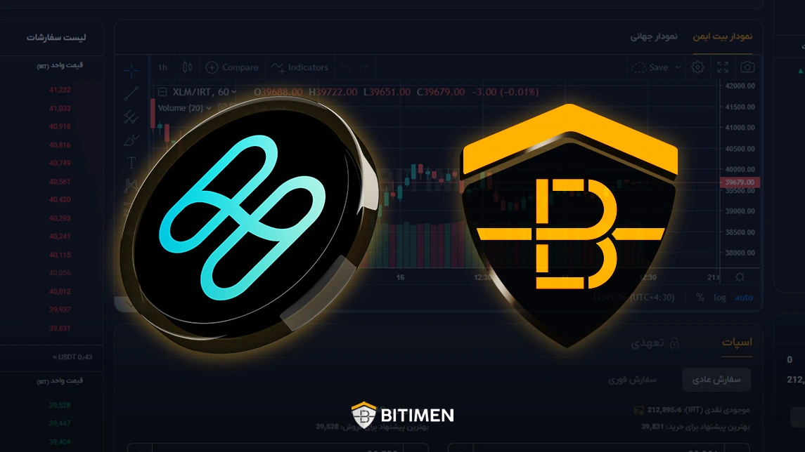 مزایای خرید ارز هارمونی از صرافی بیت ایمن