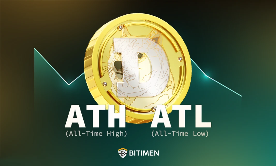 بررسی ATH و ATL قیمت دوج کوین