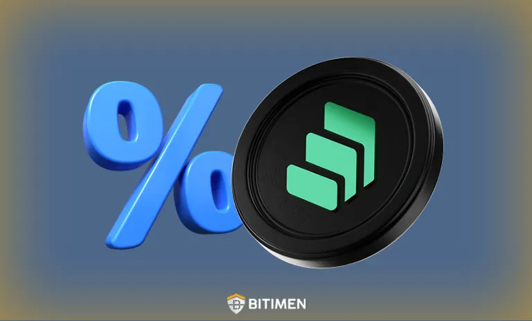 کارمزد خرید کامپاند چقدر است؟