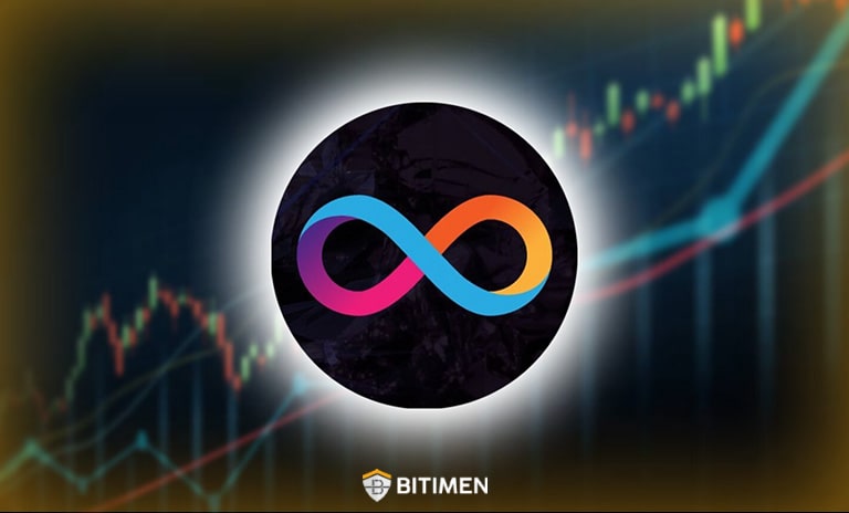 بیشترین و کمترین قیمت ICP