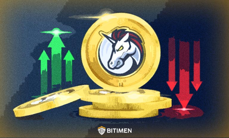 بالاترین و پایین ترین قیمت وان اینچ