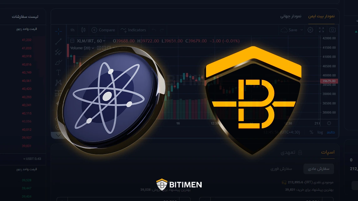 دلایل خرید کازماس از صرافی بیت ایمن