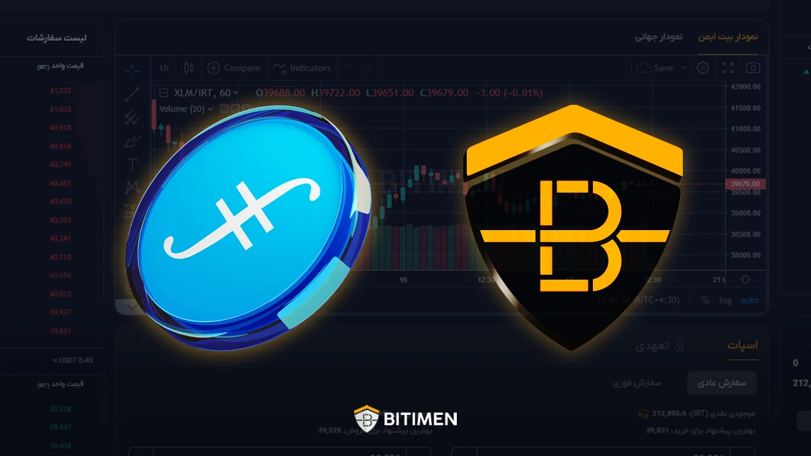 دلایل خرید فایل کوین از صرافی بیت ایمن