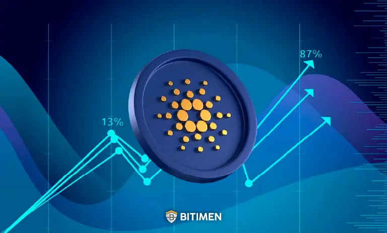 فروش رمز ارز کاردانو با بیشترین سود