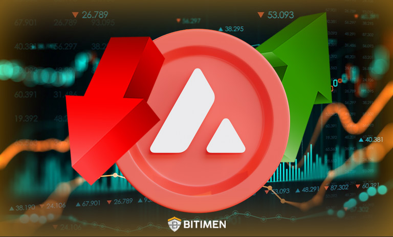 بیشترین و کمترین قیمت آوالانچ