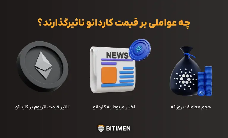 چه عواملی بر قیمت کاردانو تاثیرگذارند؟