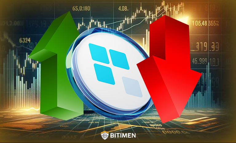 سقف و کف قیمت ارز SSV تا بهامروز چقدر است؟